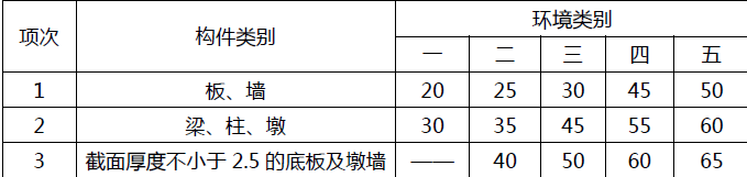 二建水利水电实务,真题精选,二级建造师《水利水电实务》推荐