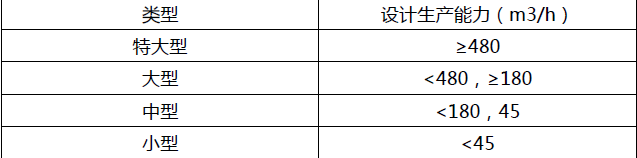 二建水利水电实务,真题精选,二级建造师《水利水电实务》推荐