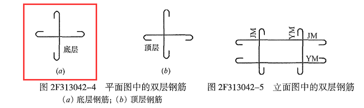 二建水利水电实务,专项练习,二级建造师《水利水电实务》真题