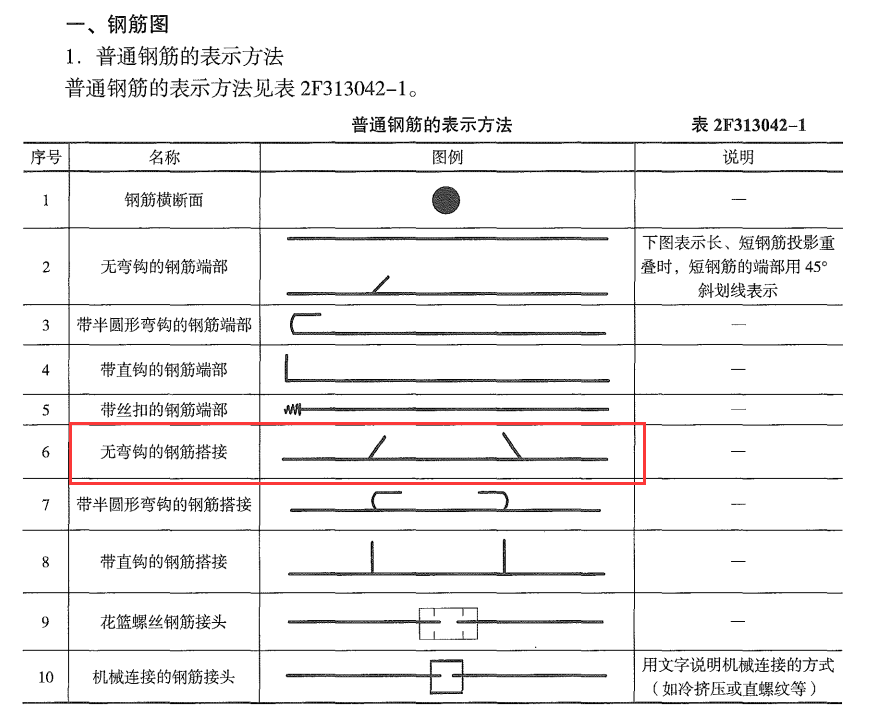 二建水利水电实务,专项练习,二级建造师《水利水电实务》真题