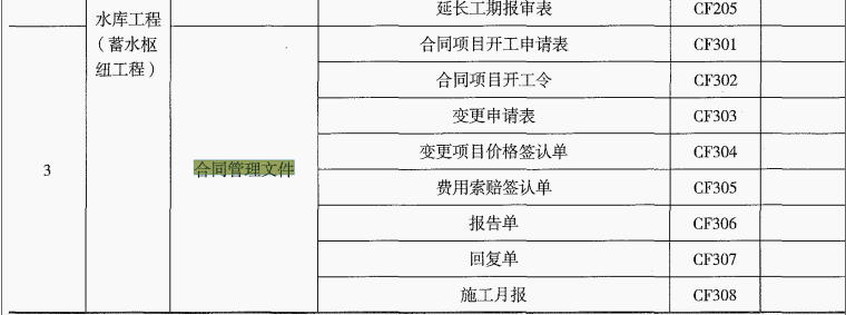 二建水利水电实务,专项练习,二级建造师《水利水电实务》真题
