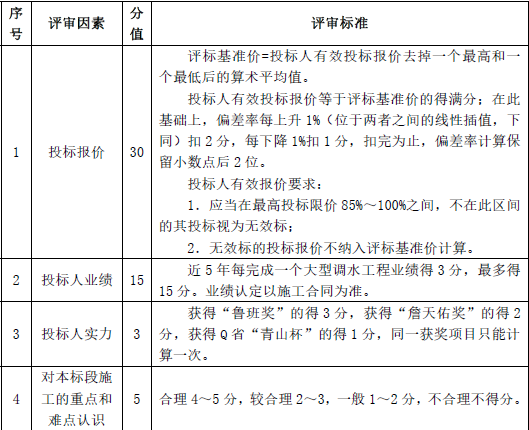 二建水利水电实务,模拟试卷,2025二建《水利水电实务》高分提分卷2