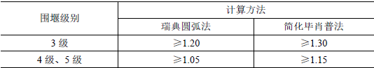 二建水利水电实务,模拟试卷,2025二建《水利水电实务》高分提分卷6