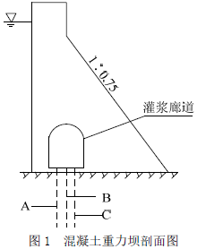 二建水利水电实务,模拟试卷,2025二建《水利水电实务》高分提分卷6