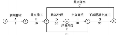 二建水利水电实务,模拟试卷,2025二建《水利水电实务》高分提分卷4 二建水利水电实务,模拟试卷,2025二建《水利水电实务》高分提分卷4