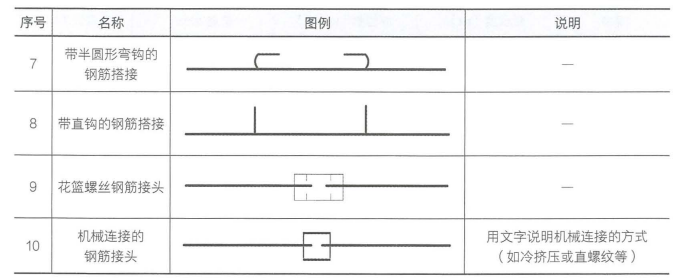 二建水利水电实务,模拟试卷,2025二建《水利水电实务》预测试卷2
