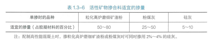 二建水利水电实务,模拟试卷,2025二建《水利水电实务》预测试卷2