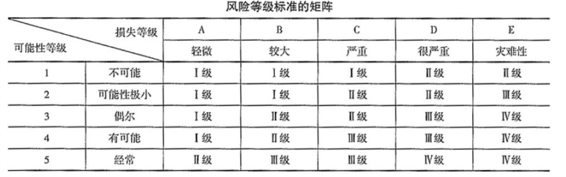 二建水利水电实务,模拟试卷,2025二建《水利水电实务》预测试卷2
