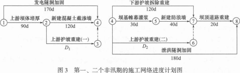 二建水利水电实务,模拟试卷,2025二建《水利水电实务》预测试卷2