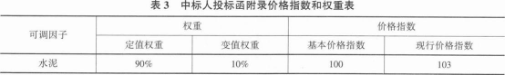 二建水利水电实务,模拟试卷,2025二建《水利水电实务》预测试卷2 二建水利水电实务,模拟试卷,2025二建《水利水电实务》预测试卷2