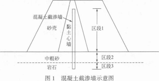 二建水利水电实务,模拟试卷,2025二建《水利水电实务》模拟试卷6