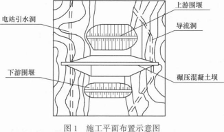二建水利水电实务,模拟试卷,2025二建《水利水电实务》模拟试卷6