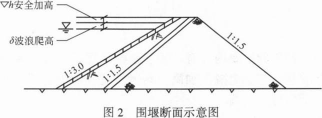 二建水利水电实务,模拟试卷,2025二建《水利水电实务》模拟试卷6