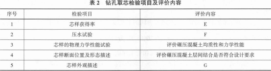 二建水利水电实务,模拟试卷,2025二建《水利水电实务》模拟试卷6