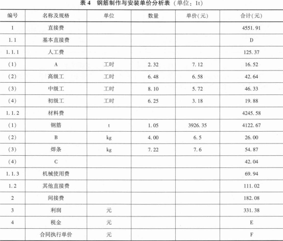 二建水利水电实务,模拟试卷,2025二建《水利水电实务》模拟试卷5