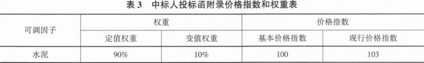 二建水利水电实务,模拟试卷,2025二建《水利水电实务》预测试卷4 二建水利水电实务,模拟试卷,2025二建《水利水电实务》预测试卷4