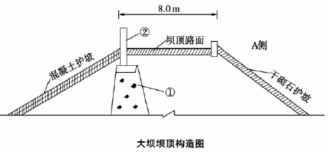二建水利水电实务,模拟试卷,2025二建《水利水电实务》预测试卷5