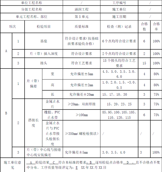 二建水利水电实务,模拟试卷,2025二建《水利水电实务》预测试卷5