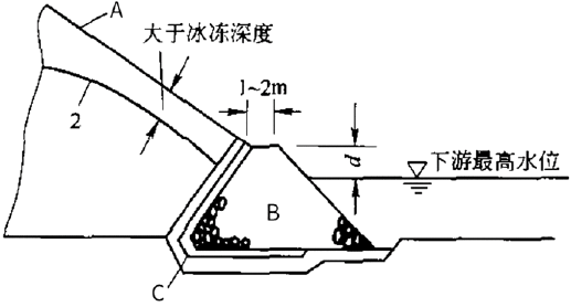 二建水利水电实务,模拟试卷,2025二建《水利水电实务》预测试卷5 二建水利水电实务,模拟试卷,2025二建《水利水电实务》预测试卷5