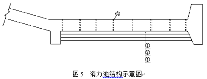 二建水利水电实务,模拟试卷,2025二建《水利水电实务》预测试卷5 二建水利水电实务,模拟试卷,2025二建《水利水电实务》预测试卷5
