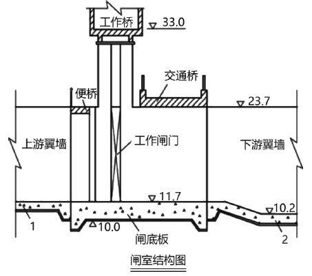 二建水利水电实务,模拟试卷,2025二建《水利水电实务》预测试卷5 二建水利水电实务,模拟试卷,2025二建《水利水电实务》预测试卷5
