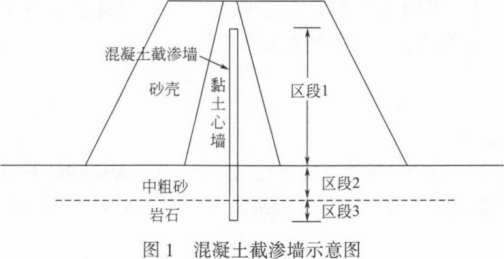 二建水利水电实务,模拟试卷,2025二建《水利水电实务》预测试卷5