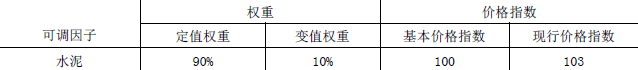 二建水利水电实务,模拟试卷,2025二建《水利水电实务》深度自测卷1