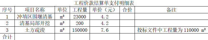 二建水利水电实务,模拟试卷,2025二建《水利水电实务》深度自测卷2