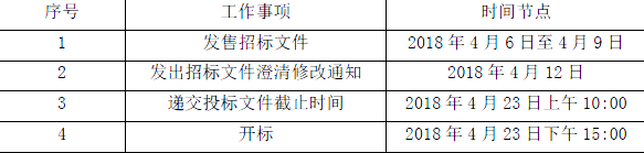 二建水利水电实务,模拟试卷,2025二建《水利水电实务》深度自测卷2