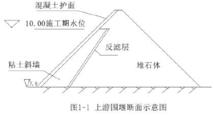 二建水利水电实务,模拟试卷,2025二建《水利水电实务》预测试卷6