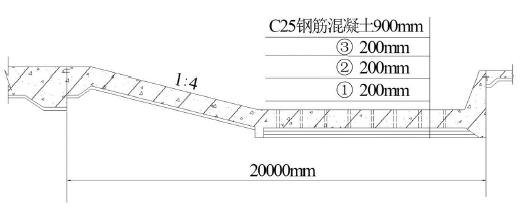 二建水利水电实务,模拟试卷,2025二建《水利水电实务》预测试卷1