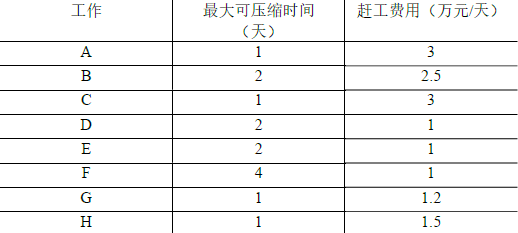 二建水利水电实务,模拟试卷,2025二建《水利水电实务》预测试卷1