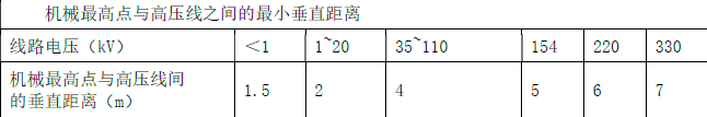二建水利水电实务,模拟试卷,2025二建《水利水电实务》预测试卷3
