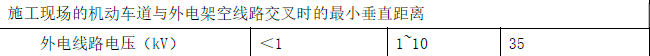 二建水利水电实务,模拟试卷,2025二建《水利水电实务》预测试卷3