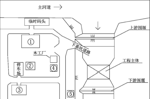 二建水利水电实务,模拟试卷,2025二建《水利水电实务》预测试卷3 二建水利水电实务,模拟试卷,2025二建《水利水电实务》预测试卷3