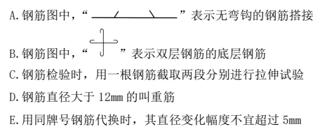 二建水利水电实务,模拟试卷,2025二建《水利水电实务》高分提分卷1