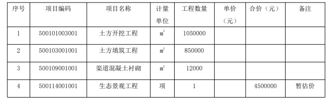 二建水利水电实务,模拟试卷,2025二建《水利水电实务》高分提分卷1