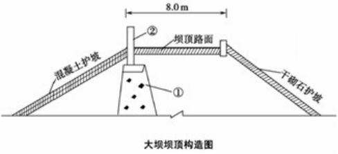 二建水利水电实务,模拟试卷,2025二建《水利水电实务》模拟试卷4