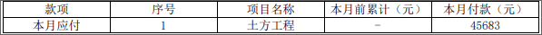 二建水利水电实务,模拟试卷,2025二建《水利水电实务》模拟试卷2