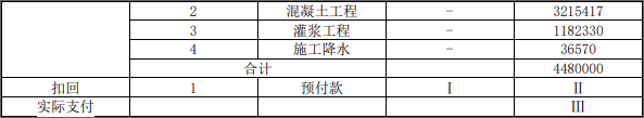 二建水利水电实务,模拟试卷,2025二建《水利水电实务》模拟试卷2