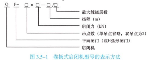 二建水利水电实务,模拟试卷,2025二建《水利水电实务》深度自测卷4