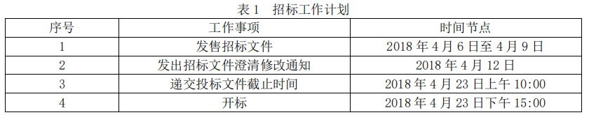 二建水利水电实务,模拟试卷,2025二建《水利水电实务》深度自测卷3