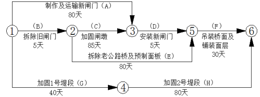 二建水利水电实务,模拟试卷,2025二建《水利水电实务》深度自测卷4