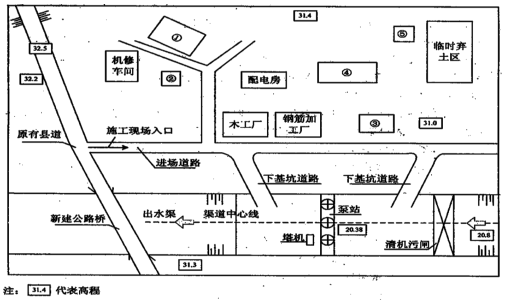 二建水利水电实务,模拟试卷,2025二建《水利水电实务》深度自测卷5