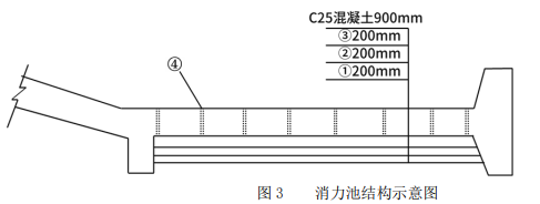 二建水利水电实务,模拟试卷,2025二建《水利水电实务》深度自测卷6