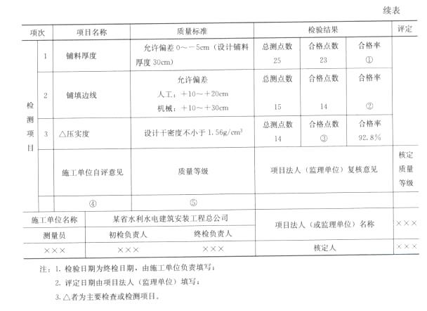 二建水利水电实务,章节练习,基础复习,真题章节