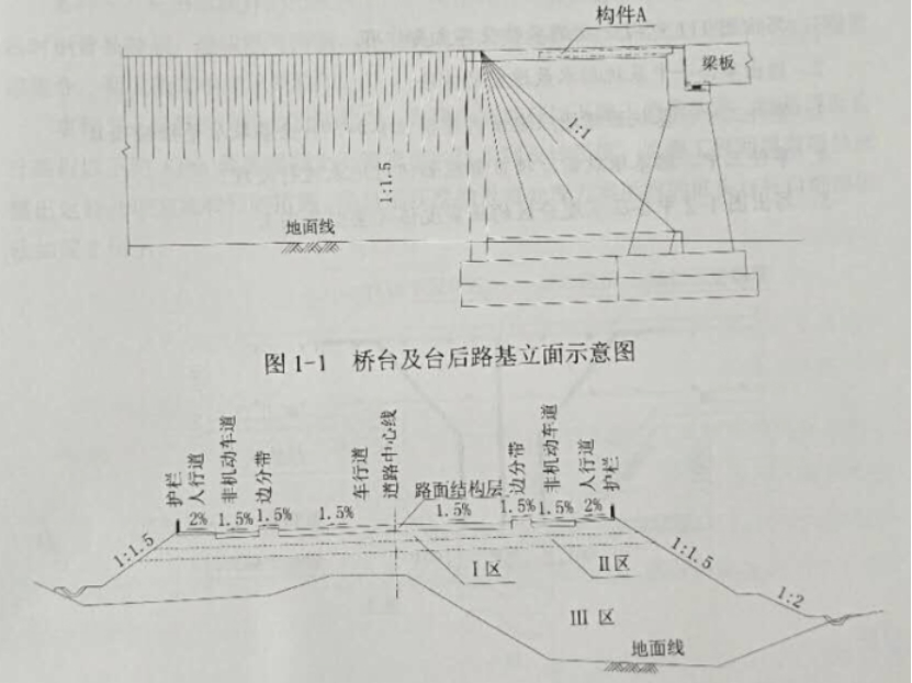 二建市政工程实务,章节练习,基础复习,真题章节