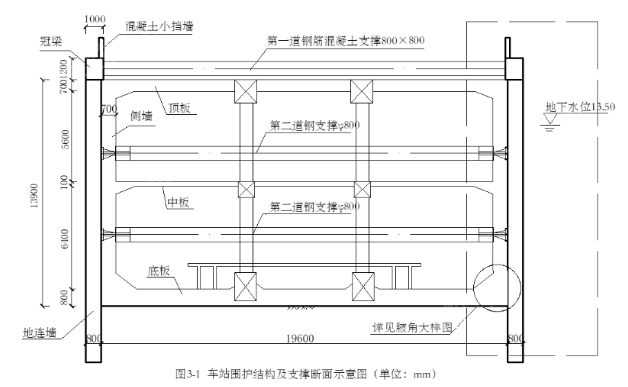 二建市政工程实务,章节练习,基础复习,真题章节