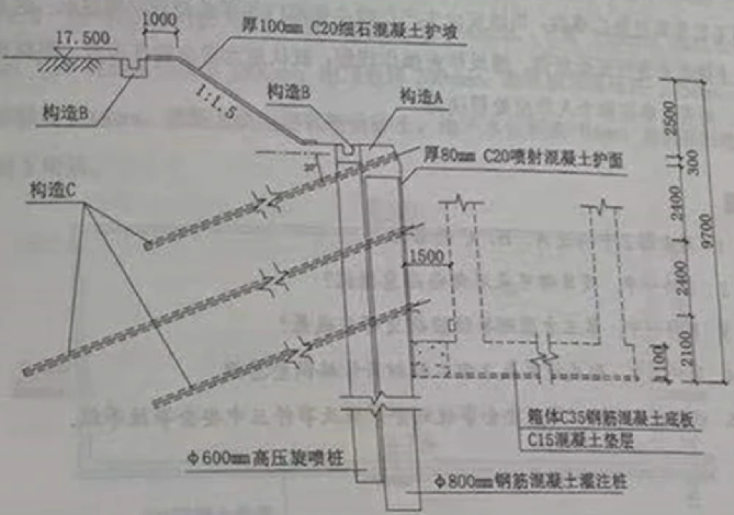 二建市政工程实务,章节练习,基础复习,真题章节