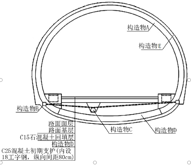 二建市政工程实务,章节练习,二建市政工程实务模拟
